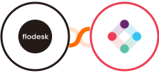 Flodesk + Iterable Integration