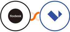 Flodesk + Landingi Integration