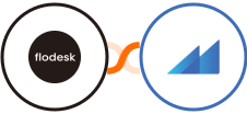 Flodesk + Metroleads Integration