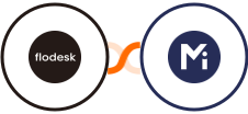 Flodesk + Mightyforms Integration