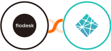 Flodesk + Netlify Integration