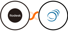 Flodesk + PipelineCRM Integration
