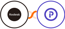 Flodesk + Plutio Integration