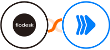 Flodesk + RenderForm Integration