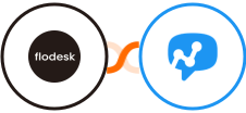 Flodesk + Salesmsg Integration