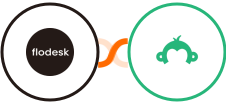 Flodesk + Survey Monkey Integration