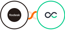 Flodesk + Swapcard Integration