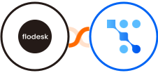 Flodesk + Trafft Integration