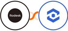Flodesk + WhatConverts Integration
