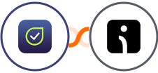 Flowlu + Omnisend Integration