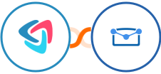 Flowster + Tarvent Integration