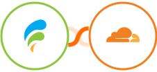 Fluid Pay + Cloudflare Integration