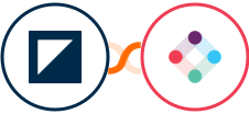 Foleon + Iterable Integration