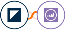 Foleon + Marketo Integration