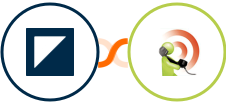 Foleon + RealPhoneValidation Integration