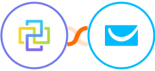 FormCan + GetResponse Integration