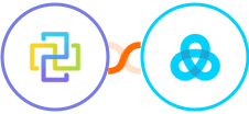 FormCan + Gist Integration