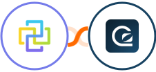 FormCan + GoSquared Integration