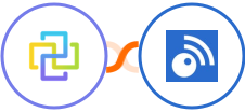 FormCan + Inoreader Integration