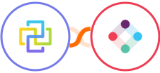 FormCan + Iterable Integration