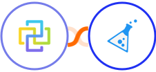 FormCan + KickoffLabs Integration