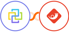 FormCan + Laposta  Integration