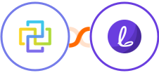 FormCan + linkish.io Integration