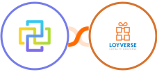FormCan + Loyverse Integration