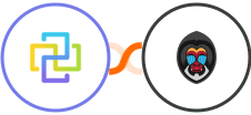 FormCan + Mandrill Integration