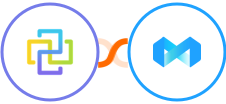 FormCan + ManyReach Integration