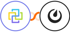 FormCan + Mattermost Integration