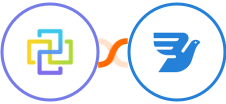 FormCan + MessageBird Integration