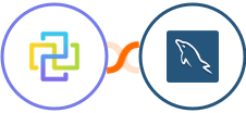 FormCan + MySQL Integration