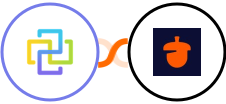 FormCan + Nutshell Integration