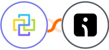 FormCan + Omnisend Integration