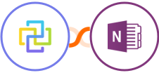 FormCan + OneNote Integration