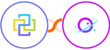 FormCan + Orbit Integration