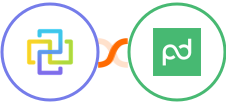 FormCan + PandaDoc Integration