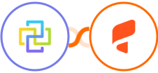 FormCan + Parsio Integration