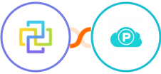 FormCan + pCloud Integration