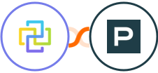 FormCan + PersistIQ Integration