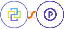 FormCan + Plutio Integration