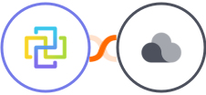 FormCan + Projectplace Integration