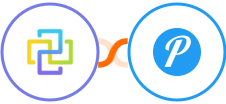 FormCan + Pushover Integration