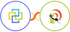 FormCan + RealPhoneValidation Integration