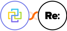 FormCan + Re:plain Integration