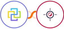 FormCan + RetargetKit Integration