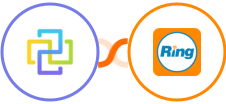 FormCan + RingCentral Integration