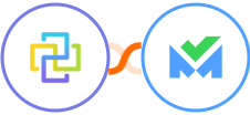 FormCan + SalesBlink Integration