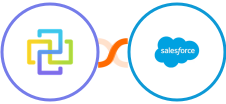 FormCan + Salesforce Integration